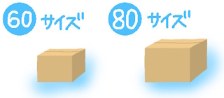 荷物大きさ①