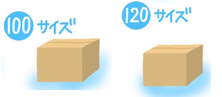 荷物大きさ②