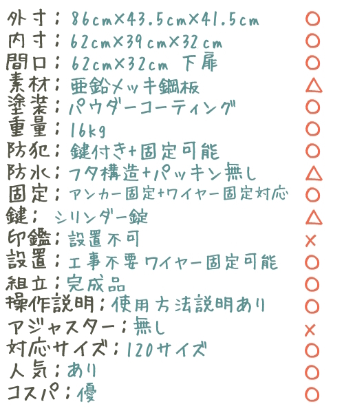 評価①
