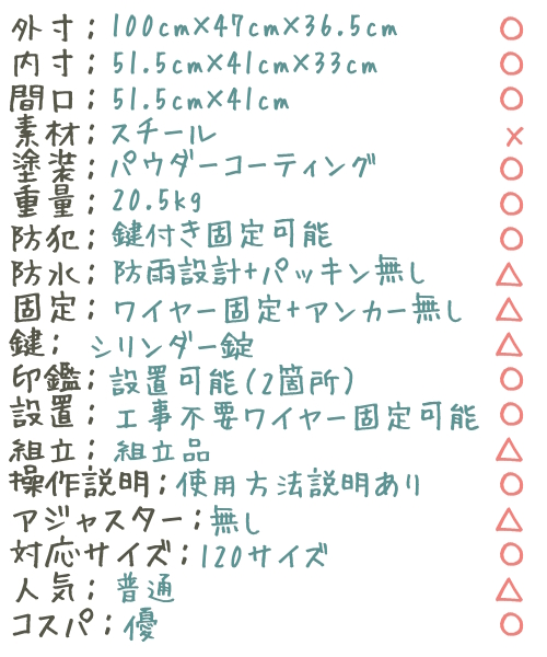 評価④